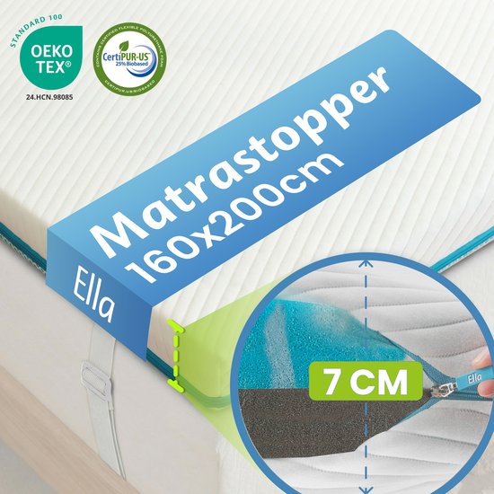 Ella Topper 160x200 Gel Infused Traagschuim 2-laags